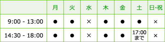 診療時間 平日9:00〜13:00・14:30〜18:00 土曜9:00〜13:00・14:30〜17:00、休診日 水曜・日曜・祝日